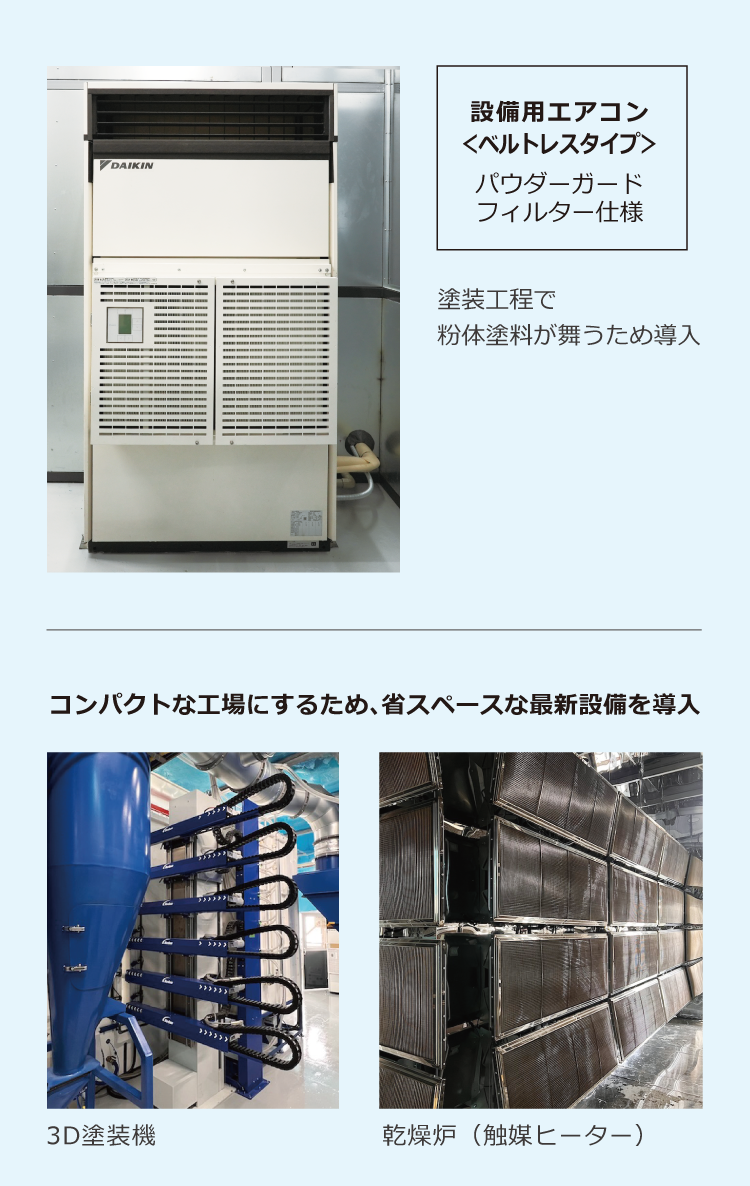 設置したJIZAI HEATのイメージ